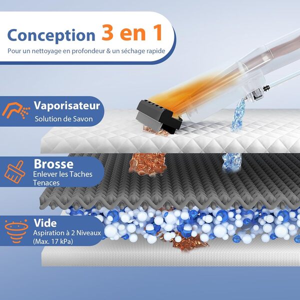 GOPLUS Nettoyeur de Tapis Sec et Humide 1200W, 17Kpa Aspirateur Tapis, Réservoir d'Eau 4L, 9 Accessoires avec Filtres HEPA et Eponge, Télécommande pour Sol, Canapé, Voiture