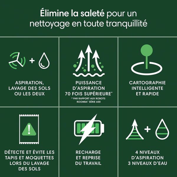 iRobot Roomba 105 Combo - Robot Aspirateur Laveur 2en1 - Puissance d'Aspiration de 7KPa - Navigation LiDAR - Détection des Tapis - Zones de Nettoyage et d'Évitement - 4 Niveaux d'Aspiration - Blanc