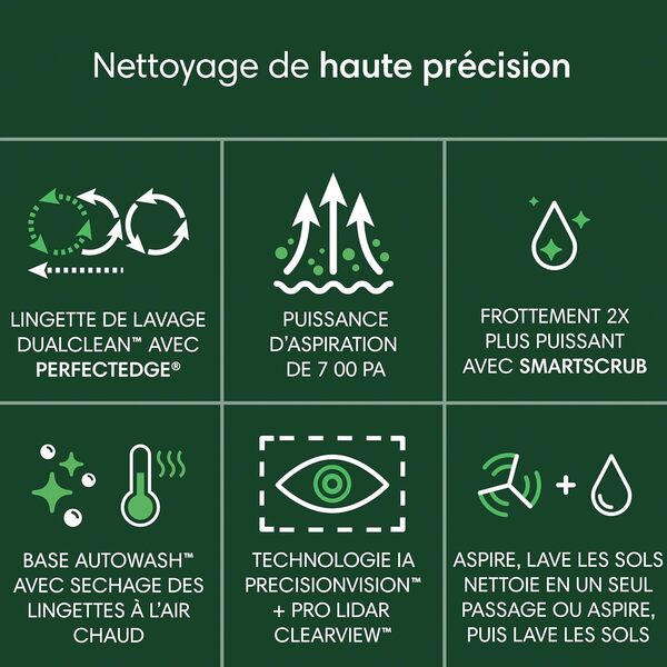 iRobot Roomba Plus 505 Combo Robot + AutoWash - Base Multifonction - Lavage et séchage à l'air Chaud des lingettes - PrecisionVision IA - LiDAR Clearview Pro - 75 Jours d'autovidage - Noir
