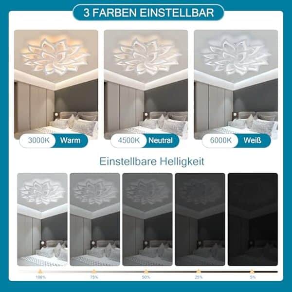 Découvrez notre test complet du plafonnier LED Sky Angle : un éclairage élégant et modulable pour sublimer votre salon avec style et polyvalence