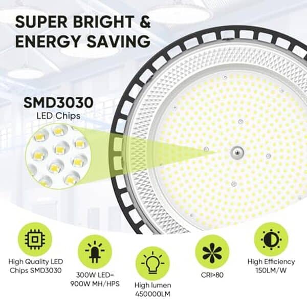 Découvrez notre test détaillé du plafonnier LED Garage 300W : une solution puissante pour illuminer votre espace avec efficacité et style.