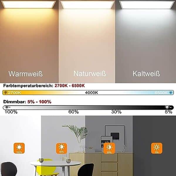 Découvrez la performance et la polyvalence du plafonnier LED dimmable 28W : guide complet pour choisir l'éclairage adapté à vos besoins et optimiser votre consommation énergétique.