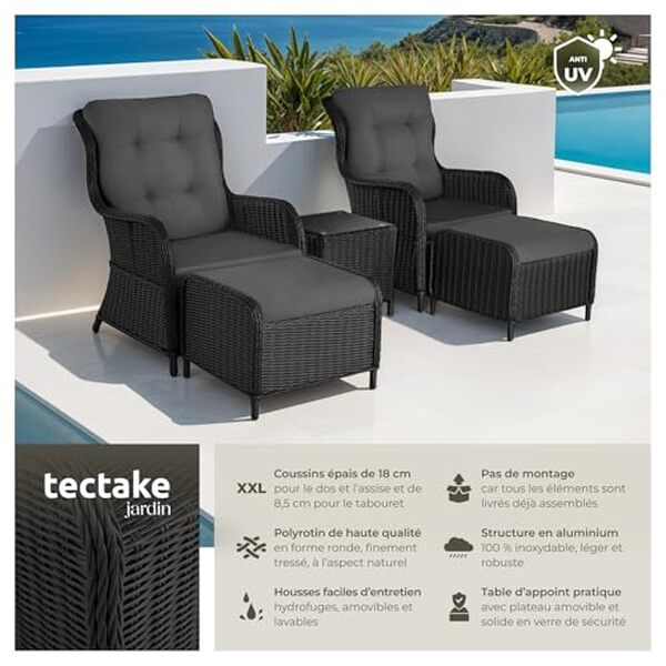 Découvrez notre test complet du salon de jardin 2 places tectake en rotin et alu : qualité, design et durabilité pour votre terrasse.