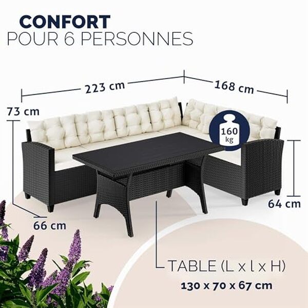 Découvrez notre test détaillé du salon de jardin Casaria en polyrotin pour 6 personnes : qualité, confort et prix analysés pour vous aider à bien choisir. 